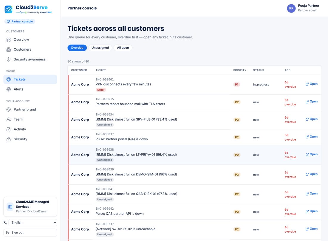 Cloud2Serve partner console showing tickets across all customers in one worklist